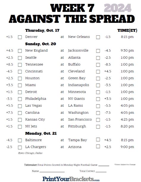 pickem predictions 2017|MY PICK'EM PREDICTIONS .